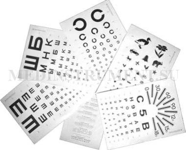 Таблица и шрифты для исследования остроты зрения